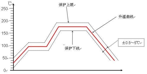 說明: http://www.5181717.com/uploadfile/20121026091156895.jpg